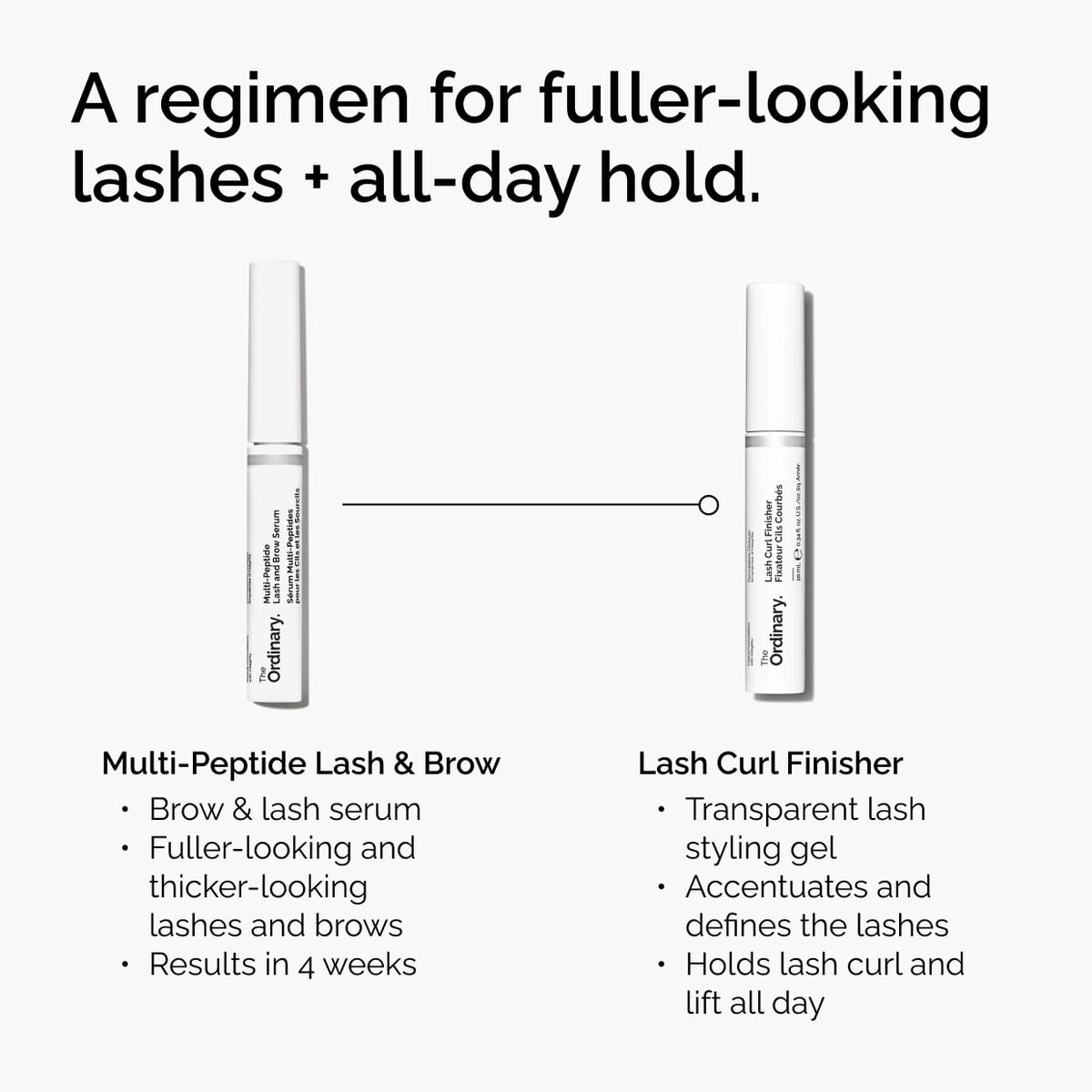 lash-curl-finisher-e0 ord-lash-curl-finisher-regimen-graphic.jpg