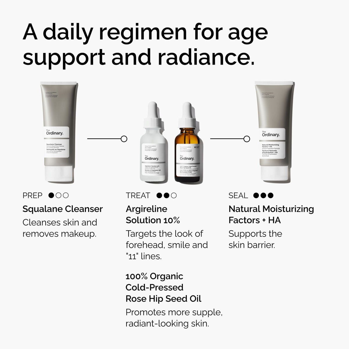 argireline-solution-10-a3 FY25-D41247-ORD-Web-Argl-10pct-1x1-EN-5.jpg