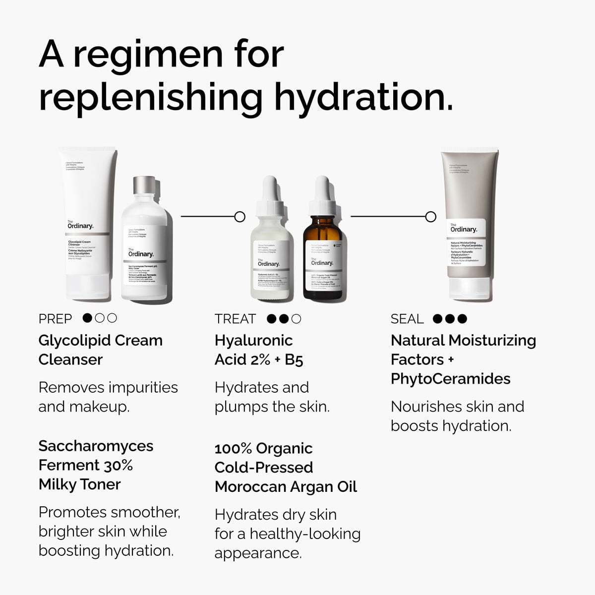 100-organic-cold-pressed-moroccan-argan-oil-n5 FY25-D41247-ORD-Web-PDP-100-Argan-Oil-1x1-EN-5.jpg