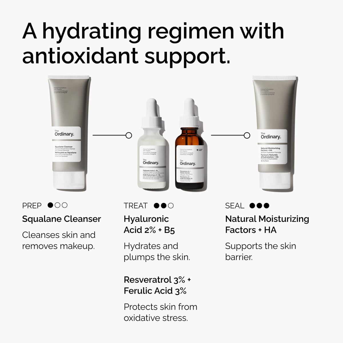 resveratrol-3-ferulic-acid-3-m0 FY25-D41247-ORD-Web-PDP-Res-3pct-Frlc-1x1-EN-5.jpg