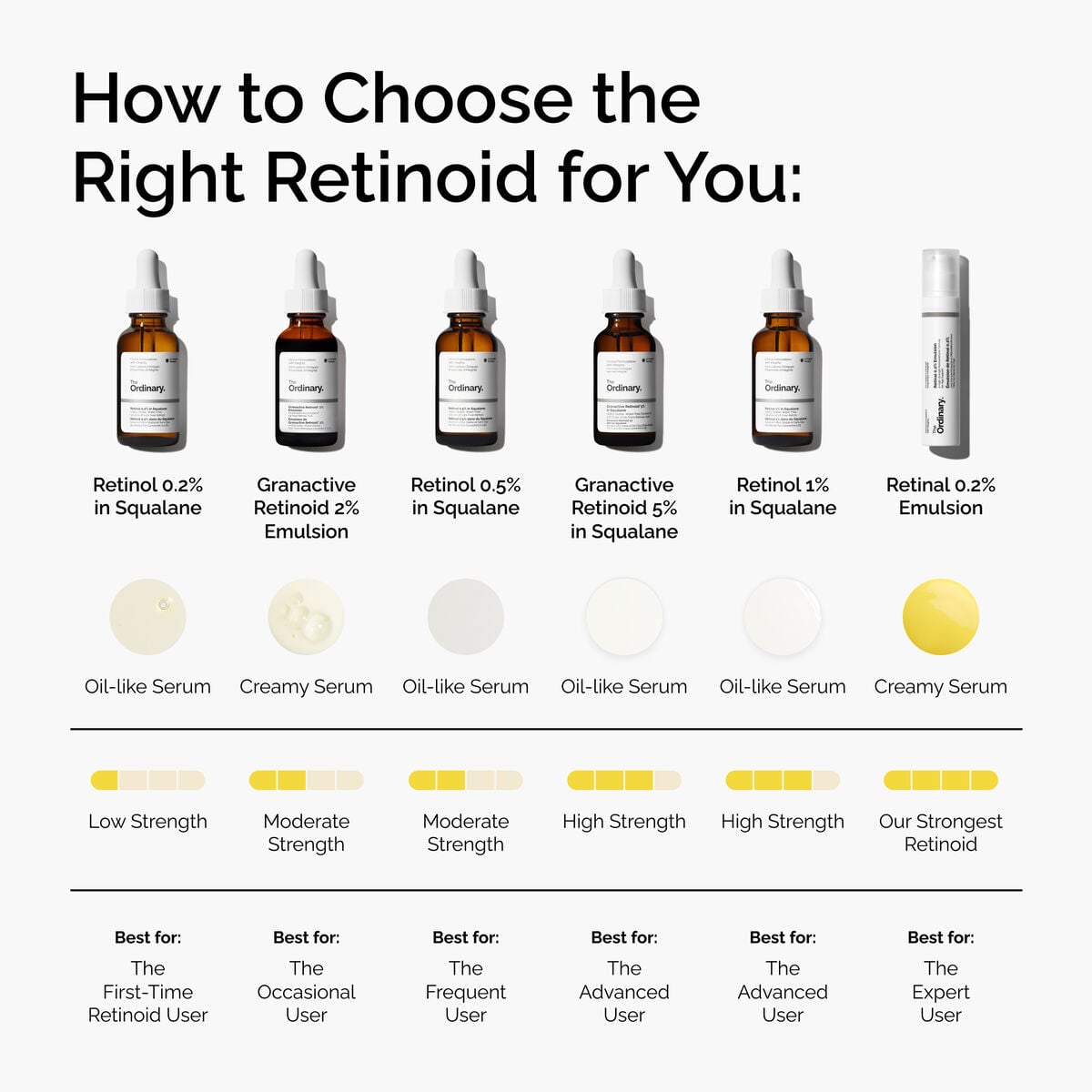 retinol-1-in-squalane-z0 FY25-D41247-ORD-Web-PDP-Rtnl-1pct-Sql-1x1-EN-5.jpg