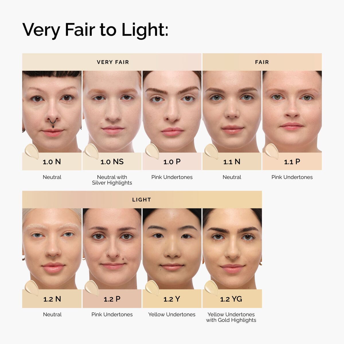 serum-foundation-f1 FY26-D50946-ORD-Web-PDP-Colours-Shades-1x1-EN-Very-Fair-to-Light.jpg