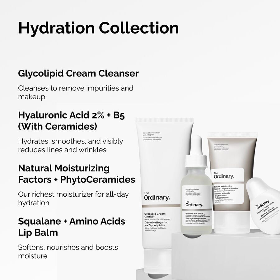 the-hydration-collection-q6 ORD-Hydration-Benefits-Graphic.jpg