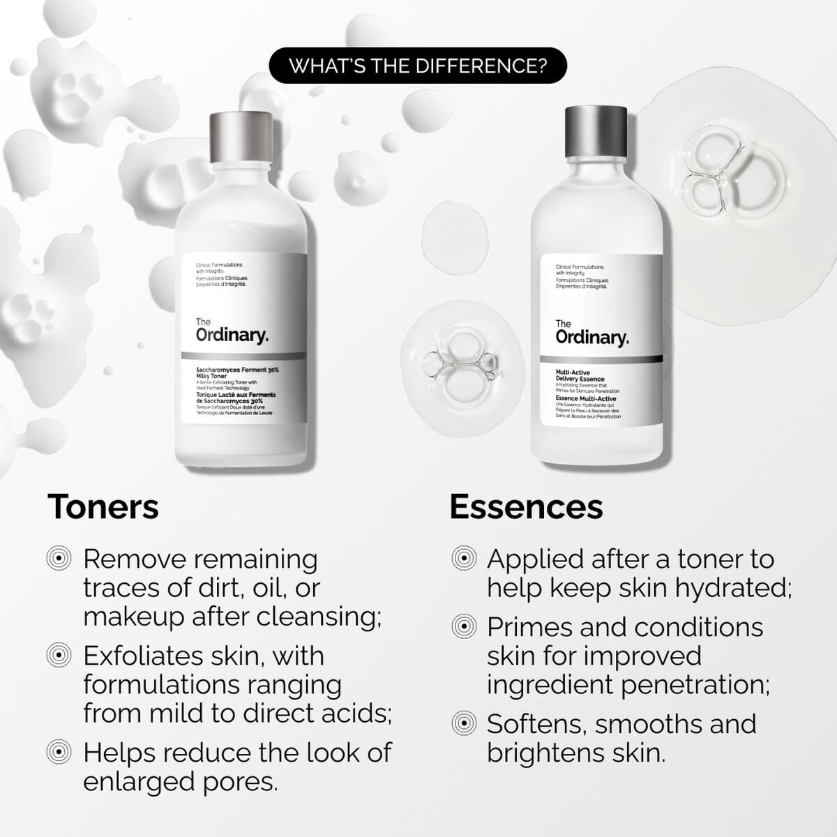 multi-active-delivery-essence-l5 ORD-MADE-Essence-vs-Toner-Infographic.jpg