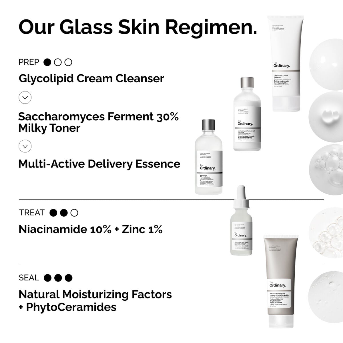 multi-active-delivery-essence-l5 ORD-MADE-Regimen-2.jpg