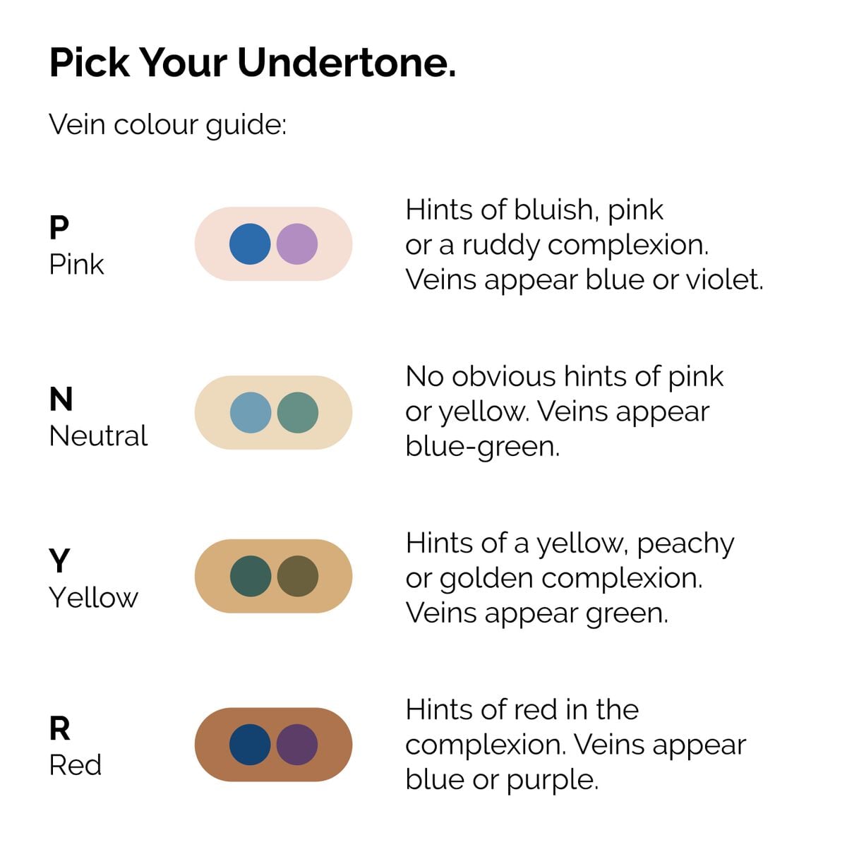serum-foundation-f1 ORD-Web-PDP-Pick-Your-Serum-Foundation-Graphic_Frame-02.jpg