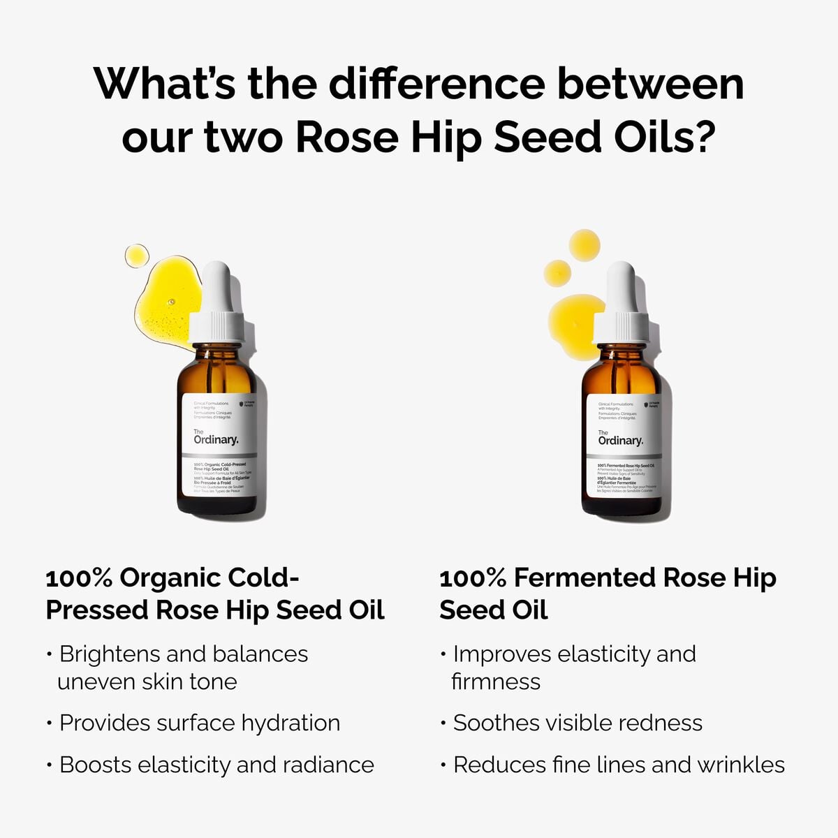 100-fermented-rose-hip-seed-oil-r1 fermented-rose-hip-vs-organic-rose-hip-graphic.jpg