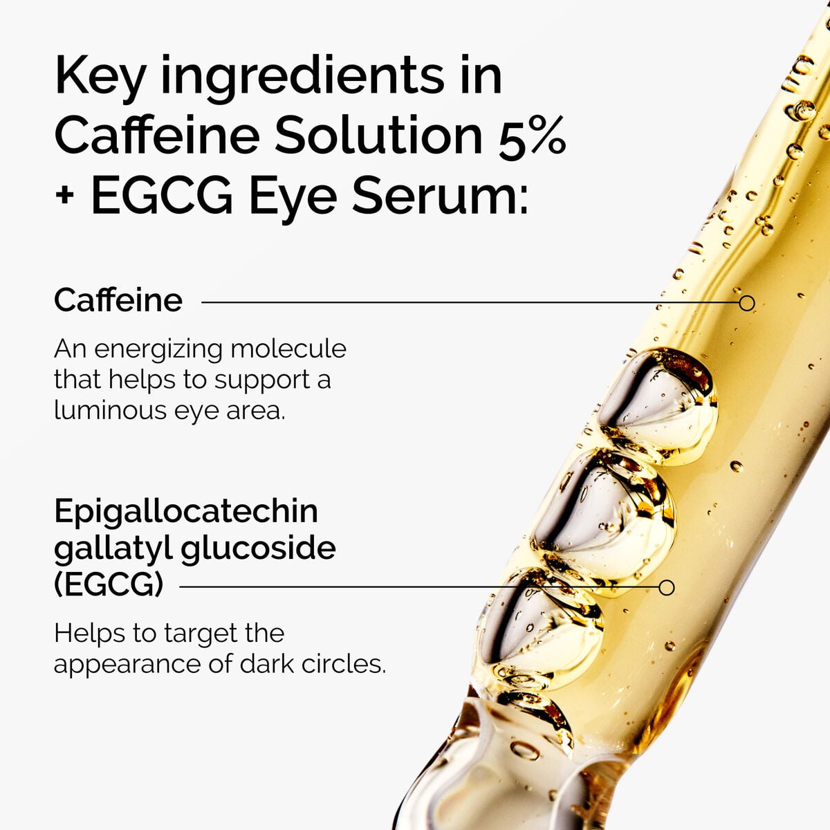 caffeine-solution-5-egcg-eye-serum-j4 ord-caffeine-5pct-egcg-eye-serum-key-ingredients-updated-graphic.jpg