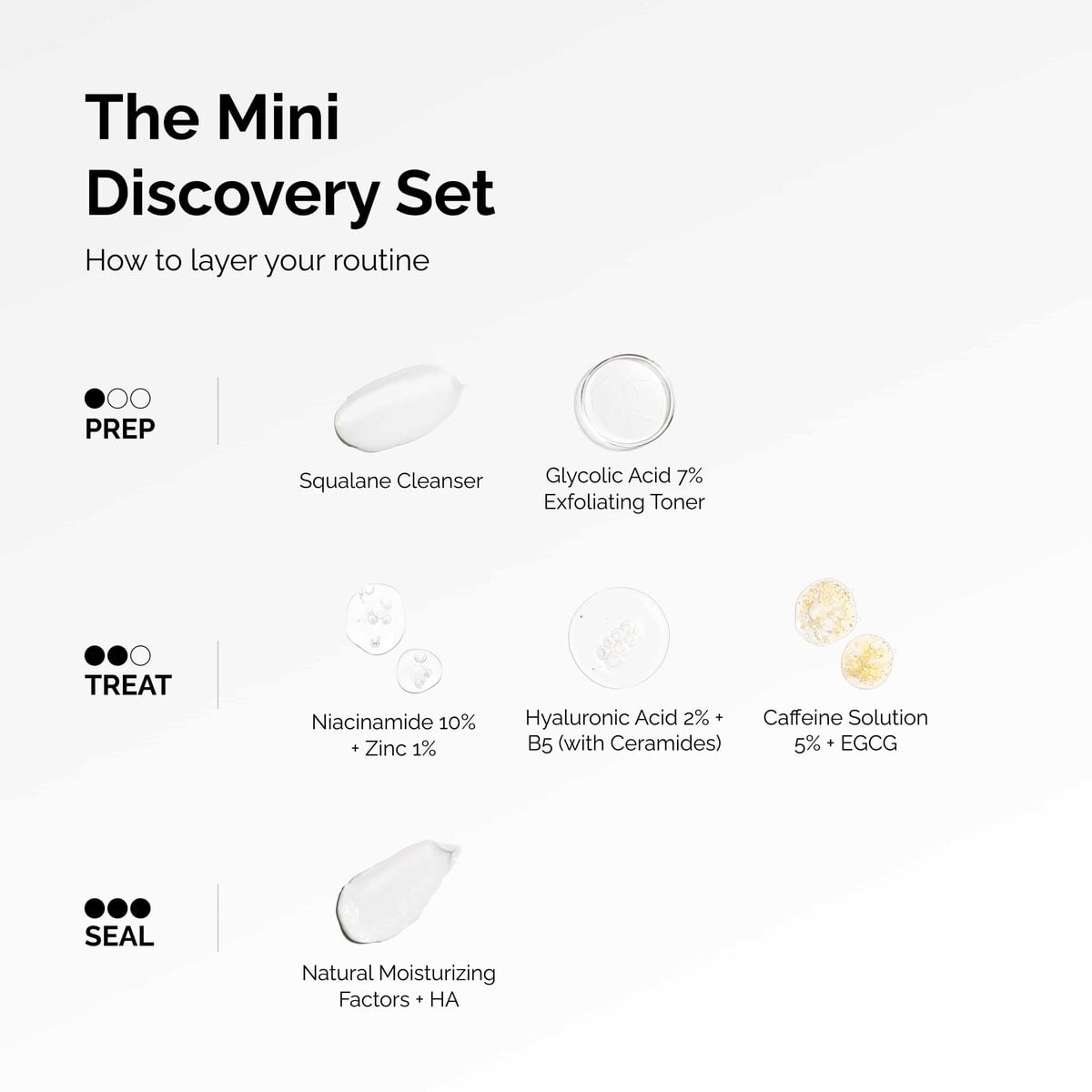 the-mini-discovery-set-r2 ord-mini-discoevery-set-layering-graphic.jpg