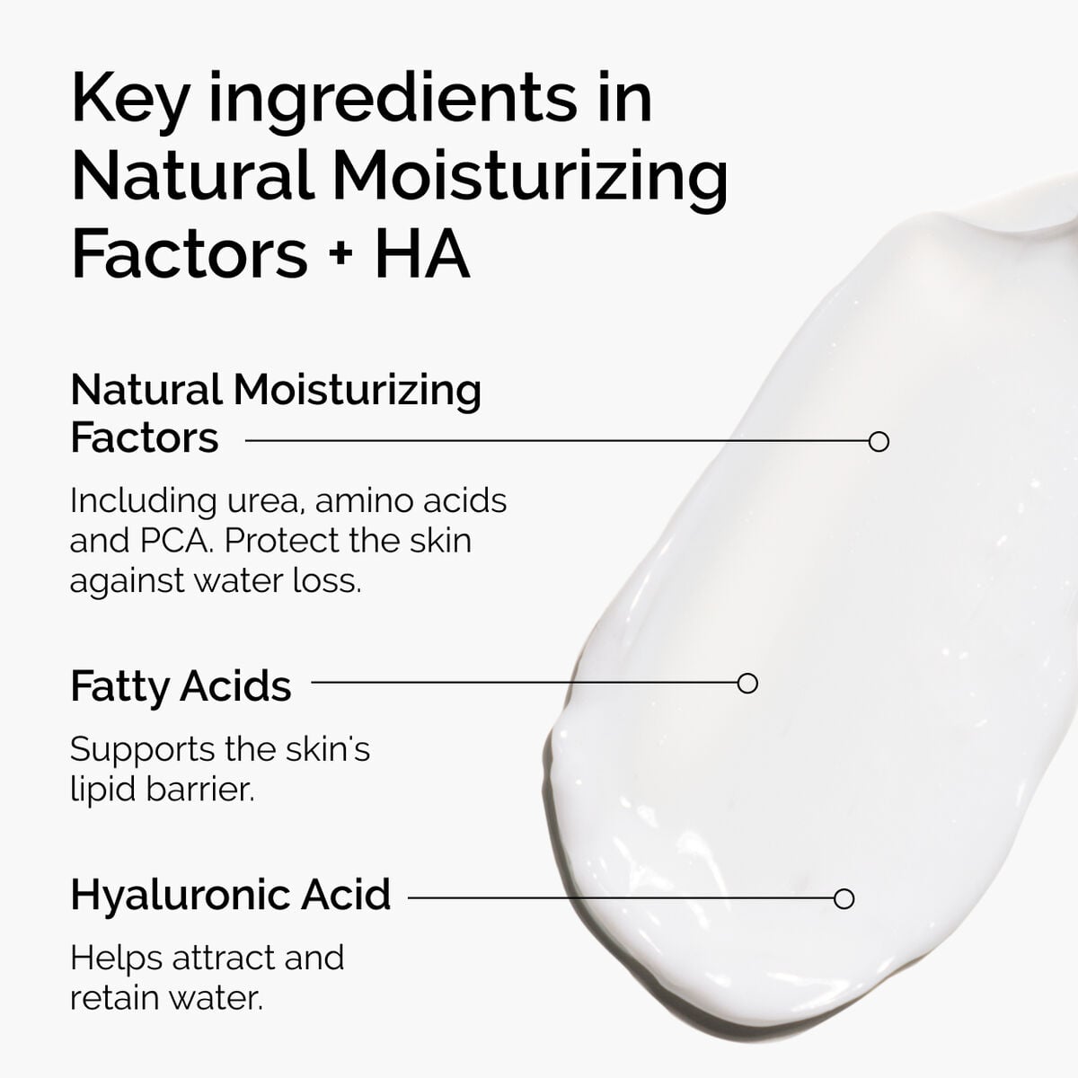 natural-moisturizing-factors-ha-y0 ord-natural-moisturizing-factors-ha-ingredients-graphic.jpg
