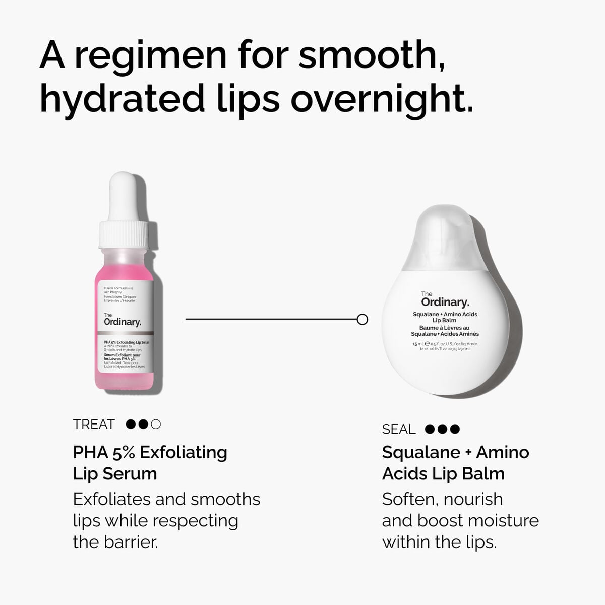 pha-5-exfoliating-lip-serum-s8 ord-pha-5pct-lip-exfoliating-serum-regimen-graphic.jpg