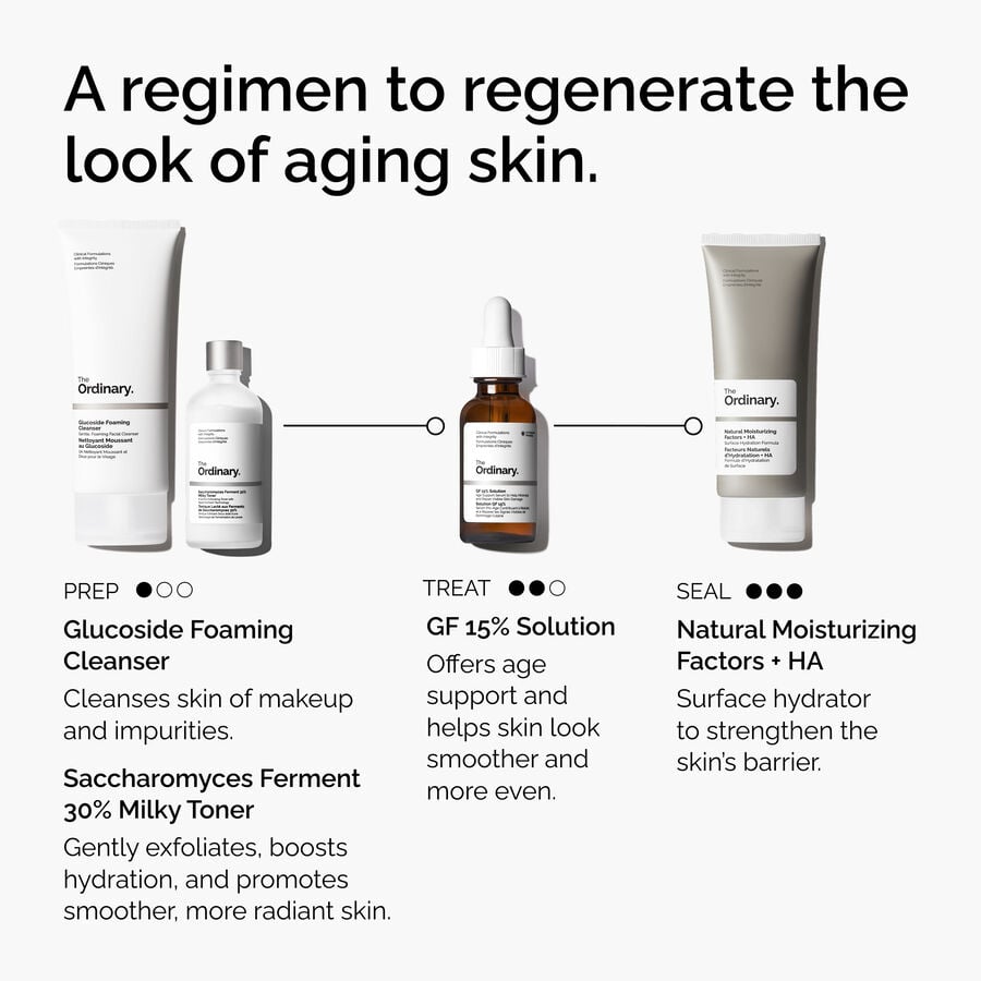 the-refine-and-regenerate-collection-h1 ord-refine-regenerate-collection-regimen-graphic.jpg